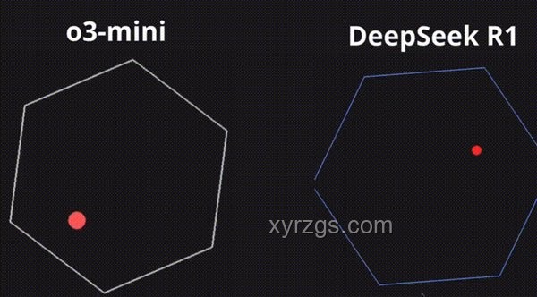 Reverse-o1：揭秘OpenAI o1原理逆向工程